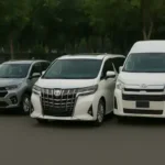 Sewa Mobil Semarang Jogja